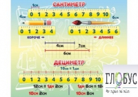 Стенд "Сантиметр" - «globural.ru» - Волгоград