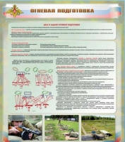 Стенд "Огневая подготовка" (вариант 1) - «globural.ru» - Волгоград