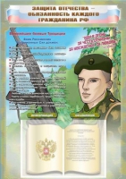 Стенд-уголок "Защита Отечества – обязанность каждого гражданина Российской Федерации" - «globural.ru» - Волгоград