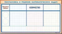 Фрагмент (демонстрационный) маркерный "Постановка и решение математических задач" + комплект тематических магнитов - «globural.ru» - Волгоград