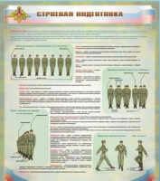 Стенд "Строевая подготовка" - «globural.ru» - Волгоград