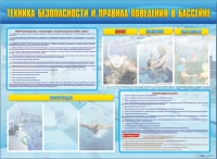 Стенд-уголок "Техника безопасности и правила поведения в бассейне" - «globural.ru» - Волгоград