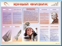 Стенд-уголок "Юный физик" - «globural.ru» - Волгоград