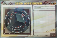 Интерактивный маркерный стенд "Сейф Аррениуса" - «globural.ru» - Волгоград