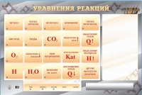 Светодинамический стенд "Уравнения реакций" с маркерными полями - «globural.ru» - Волгоград