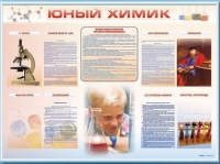Стенд-уголок "Юный химик" - «globural.ru» - Волгоград