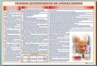 Стенд-уголок "Техника безопасности на уроках химии" - «globural.ru» - Волгоград