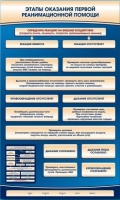Электрифицированный стенд-тренажер "Этапы оказания первой реанимационной помощи" - «globural.ru» - Волгоград