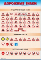 Стенды "Дорожные знаки № 1" - «globural.ru» - Волгоград