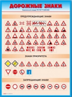 Стенды "Дорожные знаки № 4" - «globural.ru» - Волгоград