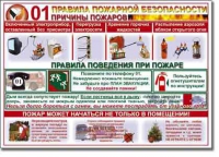 Стенд "Правила пожарной безопасности для школьников". - «globural.ru» - Волгоград