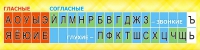 Стенд "Лента букв" - «globural.ru» - Волгоград