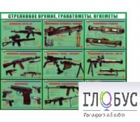 Стенд "Стрелковое оружие, гранатометы, огнеметы" (вариант 2) - «globural.ru» - Волгоград
