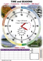 TIME and SEASONS. Комплект таблиц по английскому языку. Учебно наглядные пособия - «globural.ru» - Волгоград