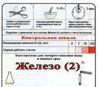 Тест-система «Железо (2)» - «globural.ru» - Волгоград