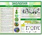 Стенд "Экология" - «globural.ru» - Волгоград