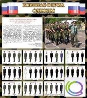 Стенд "Военная форма одежды (флаг РФ)" - «globural.ru» - Волгоград