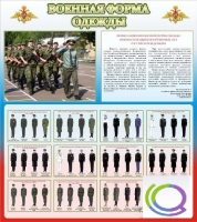 Стенд "Военная форма одежды (герб РФ)" - «globural.ru» - Волгоград