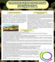 Стенд "Организация обороны государства" - «globural.ru» - Волгоград