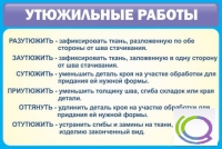 Стенд "Утюжильные работы" - «globural.ru» - Волгоград
