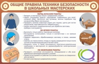 Стенд "Общие правила ТБ в школьных мастерских" - «globural.ru» - Волгоград