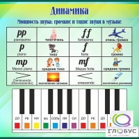 Стенд "Динамика" (вариант 1) - «globural.ru» - Волгоград