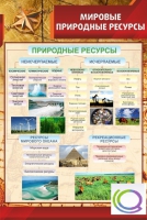 Стенд "Мировые природные ресурсы" - «globural.ru» - Волгоград