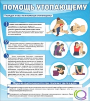 Стенд "Помощь утопающему" - «globural.ru» - Волгоград