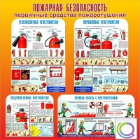 Стенд "Пожарная безопасность" (вариант 2 в ассортименте) - «globural.ru» - Волгоград