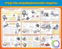 Стенд "Средства индивидуальной защиты" - «globural.ru» - Волгоград
