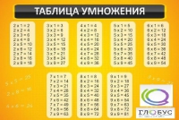 Стенд "Таблица умножения" (вариант 1) - «globural.ru» - Волгоград