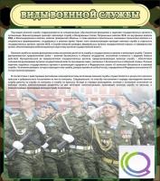 Стенд "Виды военной службы" - «globural.ru» - Волгоград