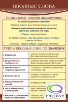 Стенд "Вводные слова" - «globural.ru» - Волгоград