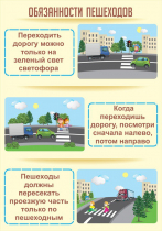 Стенд "Обязанности пешехода часть 1" - «globural.ru» - Волгоград