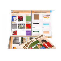 Коллекция промышленных образцов тканей, ниток и фурнитуры - «globural.ru» - Волгоград