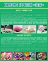 Стенд "Биология в профессии повар" - «globural.ru» - Волгоград