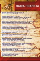 Стенд "Наша планета" - «globural.ru» - Волгоград