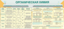 Стенд "Органическая химия" - «globural.ru» - Волгоград