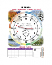 Le temps. Учебно наглядные пособия по французскому языку - «globural.ru» - Волгоград
