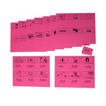 Материал для фонетического чтения на английском языке - «globural.ru» - Волгоград