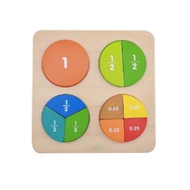 Панель "Круги - дроби" - «globural.ru» - Волгоград