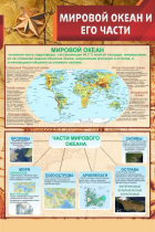 Стенд "Мировой океан и его части" - «globural.ru» - Волгоград