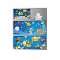 Стенд для сюжетно-ролевых игр 2-х сторонний (пиратские острова, космос) - «globural.ru» - Волгоград