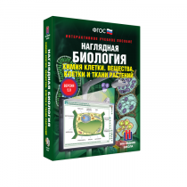 Наглядная биология. Химия клетки. Вещества, клетки и ткани растений - «globural.ru» - Волгоград