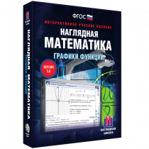 Наглядная математика. Графики функций - «globural.ru» - Волгоград