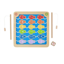 Панель "Рыбалка" - «globural.ru» - Волгоград