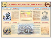 Стенд-уголок "Юный путешественник" - «globural.ru» - Волгоград