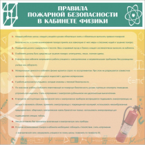 Стенд "Правила пожарной безопасности в кабинете физики" - «globural.ru» - Волгоград