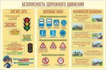 Стенд "Безопасность дорожного движения" (вариант 1) - «globural.ru» - Волгоград