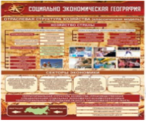 Стенд "Социально-экономическая география. Отраслевая структура хозяйства" - «globural.ru» - Волгоград